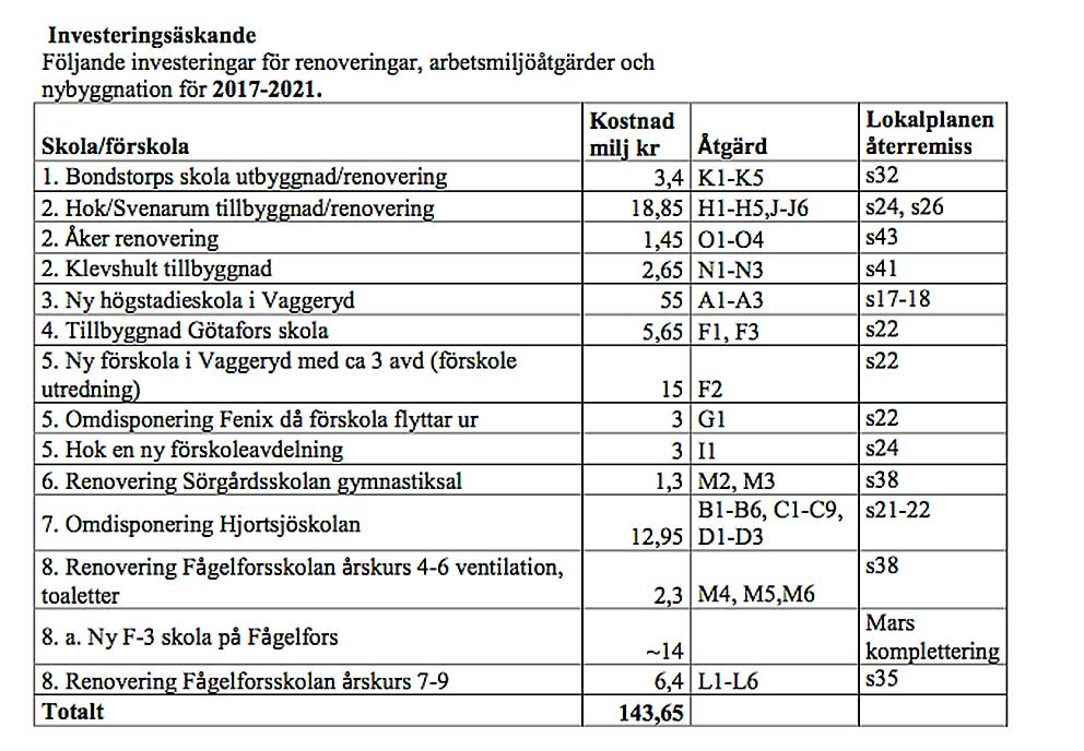 lokalplan-160420-kb